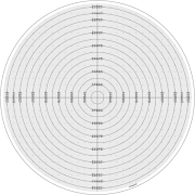Overlay chart  for Measuring Projector Ø 300 mm