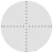 Overlay chart  for Measuring Projector Ø 340 mm
