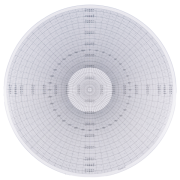 Radius and protractor chart ø 300 mm Overlay chart for measuring projector